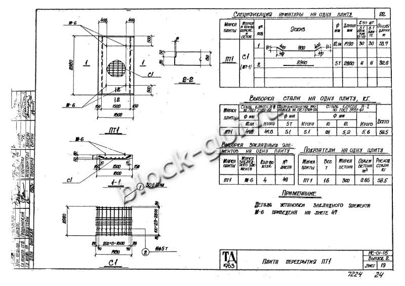 Плита перекрытия тоннелей ПТ 1 Плита перекрытия тоннелей ПТ 1