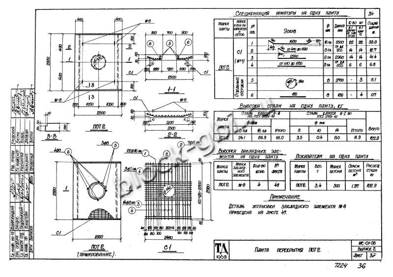 Плита перекрытия тоннелей ПОТ 2 Плита перекрытия тоннелей ПОТ 2