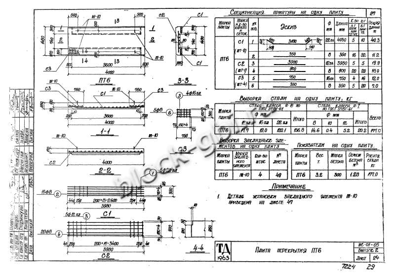 Плита перекрытия тоннелей ПТ 6 Плита перекрытия тоннелей ПТ 6