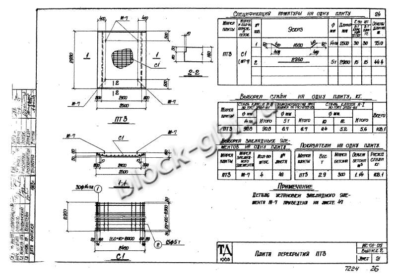 Плита перекрытия тоннелей ПТ 3 Плита перекрытия тоннелей ПТ 3