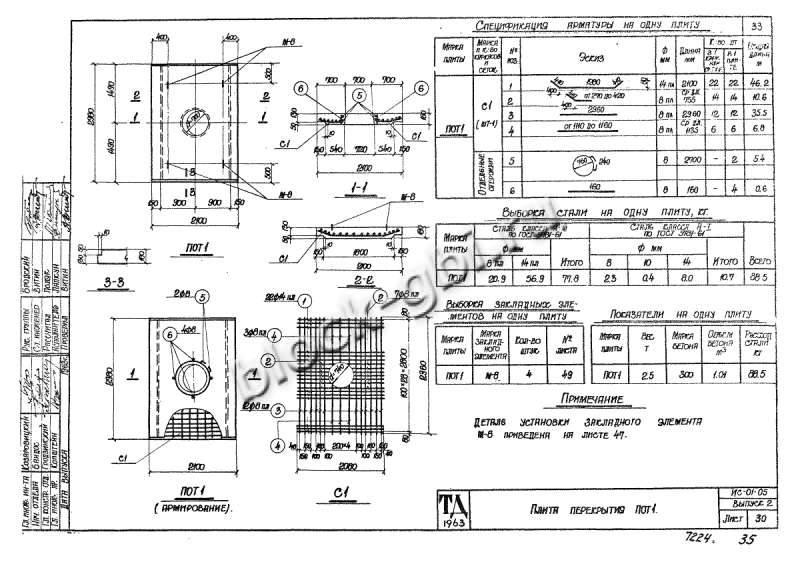 Плита перекрытия тоннелей ПОТ 1 Плита перекрытия тоннелей ПОТ 1