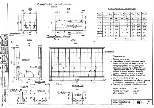 Блок междупутного лотка БМЛ-0.75