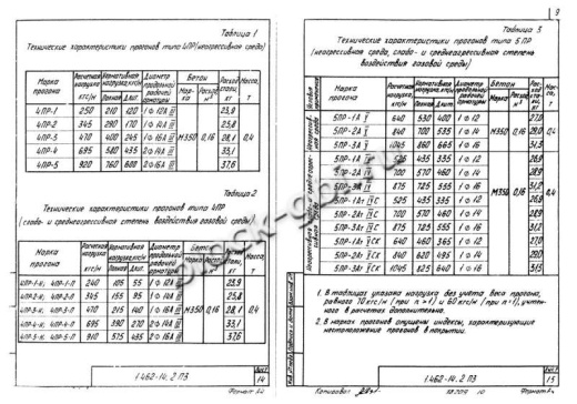 Прогон 4ПР-1