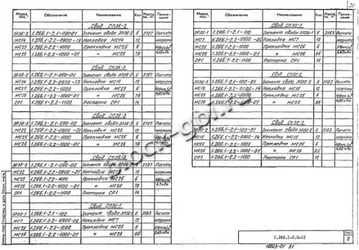 Элемент свода ЭР 36-3 Элемент свода ЭР 36-3