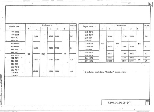 Свая С 13-40 К Свая С 13-40 К