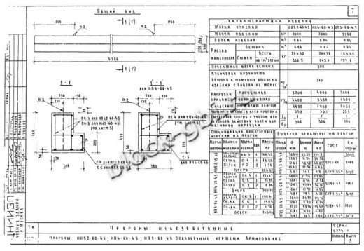 Прогон НП 5.2-60-4.5 Прогон НП 5.2-60-4.5