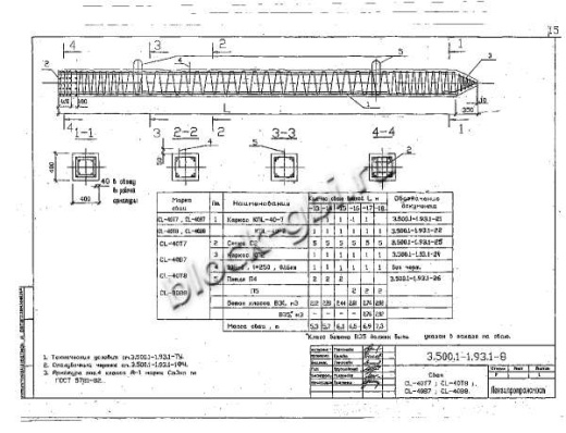 Свая С 16-40 В7 Свая С 16-40 В7