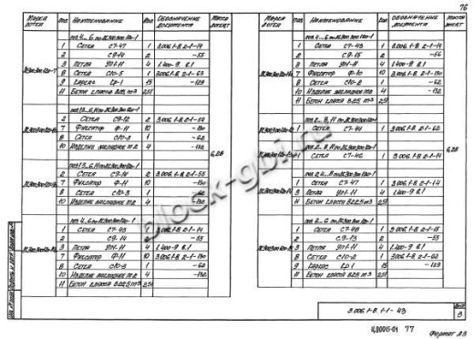 Лоток ЛК 300.300.120-11а
