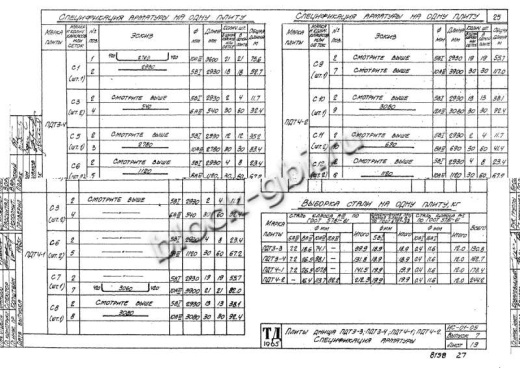 Плита днища тоннелей ПДТ 4-1