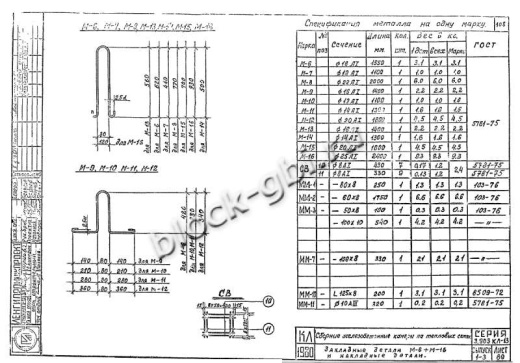 Средняя панель камеры футерованная СПК 7-фут Средняя панель камеры футерованная СПК 7-фут