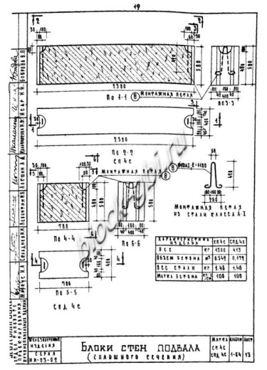 Блок СПД 4С Блок СПД 4С