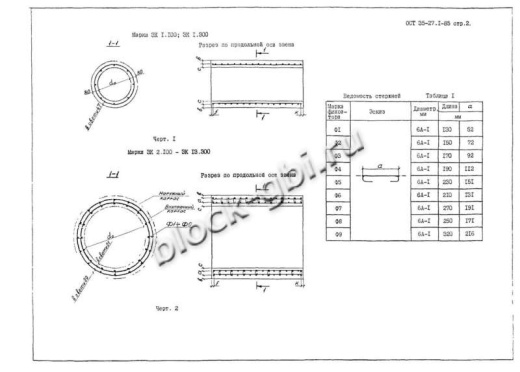 Звено ЗК 1.300 Звено ЗК 1.300