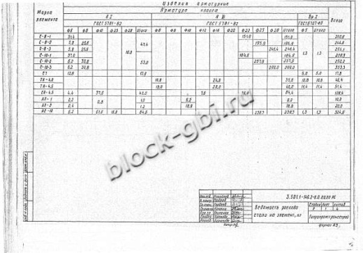 Анкерная плита АП-1 Анкерная плита АП-1