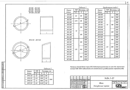 Звено ЗК 7.200 Звено ЗК 7.200