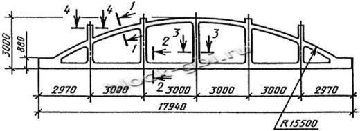 Ферма 4ФБМ18 Ферма 4ФБМ18