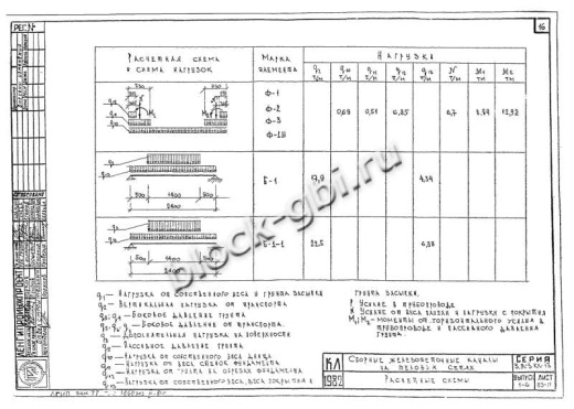 Балка камеры футерованная Б-1-фут Балка камеры футерованная Б-1-фут