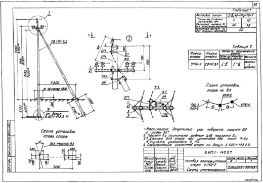 Угловая промежуточная опора УП10-2