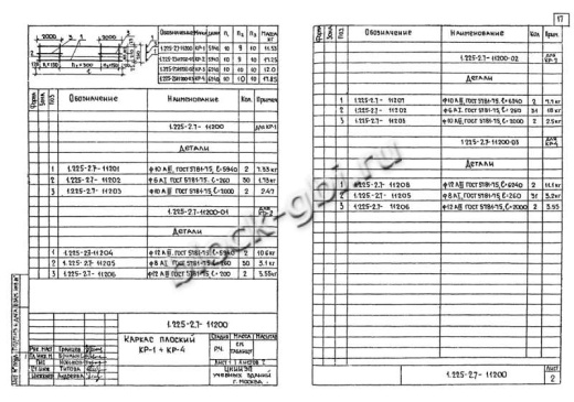 Прогон П40-63 А-IV