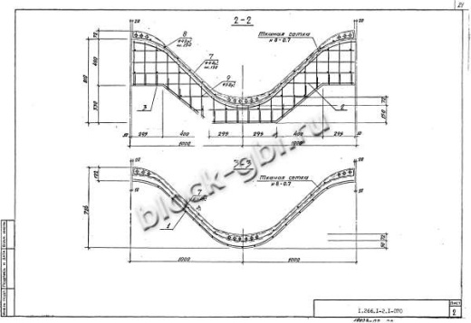 Свод СПЗТ 24-1 Свод СПЗТ 24-1