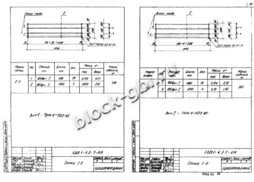 Ригель 1РДР 6.56-С-а Ригель 1РДР 6.56-С-а