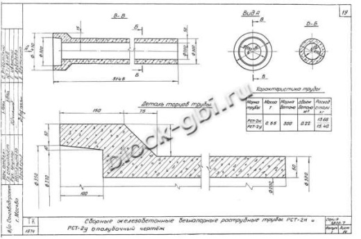 Труба РСТ-2у Труба РСТ-2у