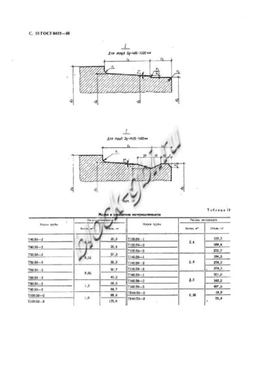 Труба ТФП 200.45-1 Труба ТФП 200.45-1