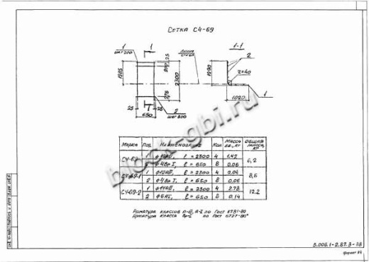 Лоток Л 17д-15
