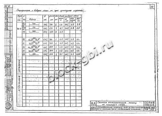Средний блок камеры футерованный СБК 1.8-1-фут 400х800 Средний блок камеры футерованный СБК 1.8-1-фут 400х800