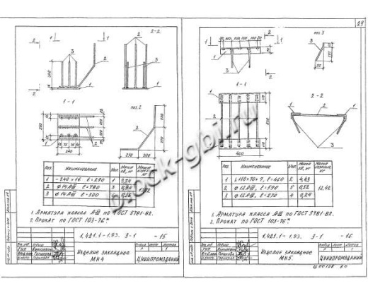 Консоль КС1