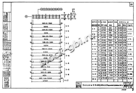 Диафрагма жесткости ДМ2-28-60п пр