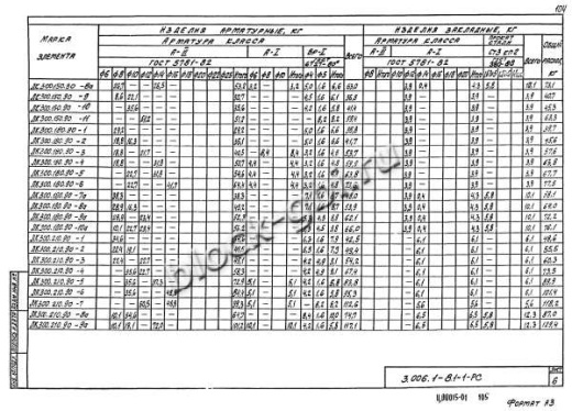 Лоток ЛК 300.180.90-5