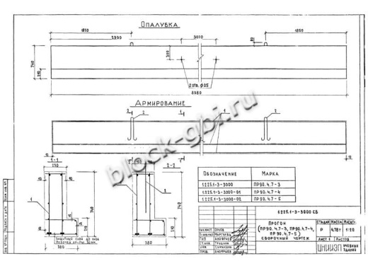 Прогон ПР 90-4.7-4