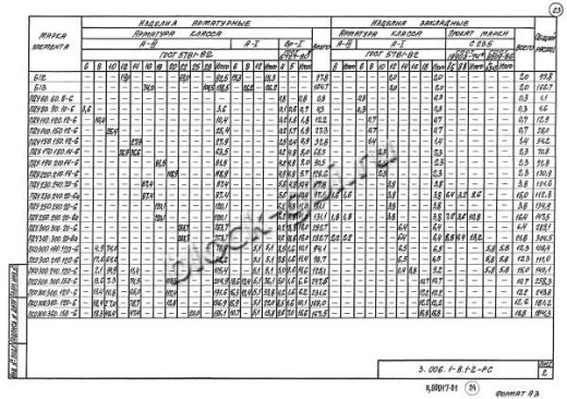 Лоток ЛКО 300.180.120-6 Лоток ЛКО 300.180.120-6