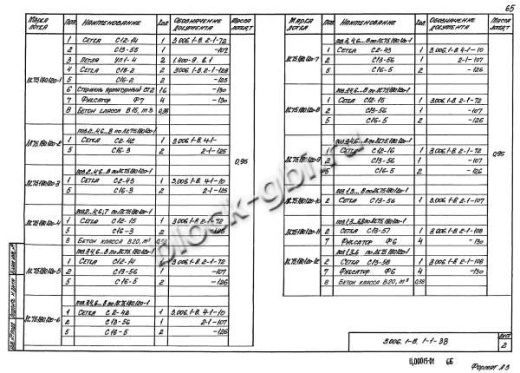Лоток ЛК 75.180.120-6