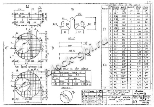 Крышка колодца футерованная ПК-12-фут