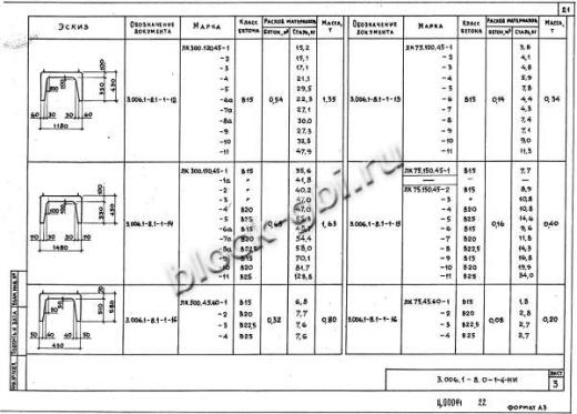 Лоток ЛК 300.150.45-8а
