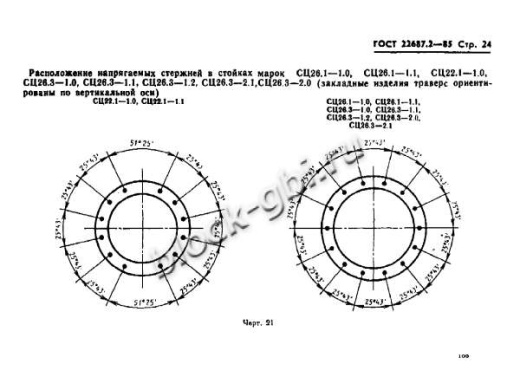 Стойка СЦ 26.3-1.0 Стойка СЦ 26.3-1.0