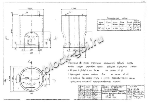Колодец футерованный ВС-12-фут Колодец футерованный ВС-12-фут