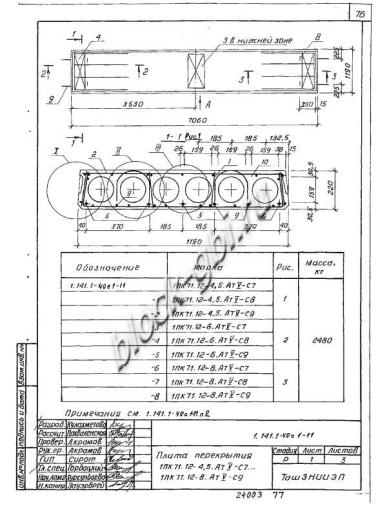 Плита 1ПК 71.12-6