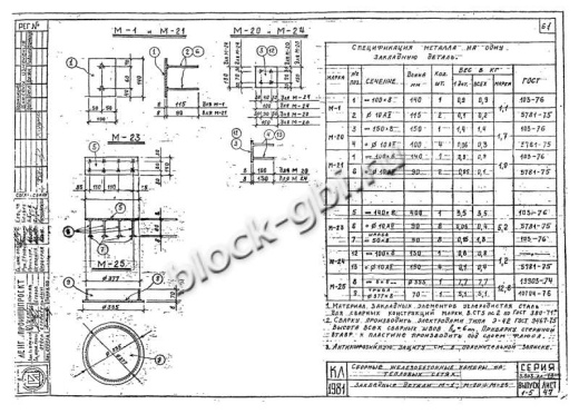 Средний блок камеры футерованный СБК 1.8-1-фут 400х800 Средний блок камеры футерованный СБК 1.8-1-фут 400х800