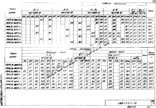 Ригель 1РОР 6.56-а Ригель 1РОР 6.56-а