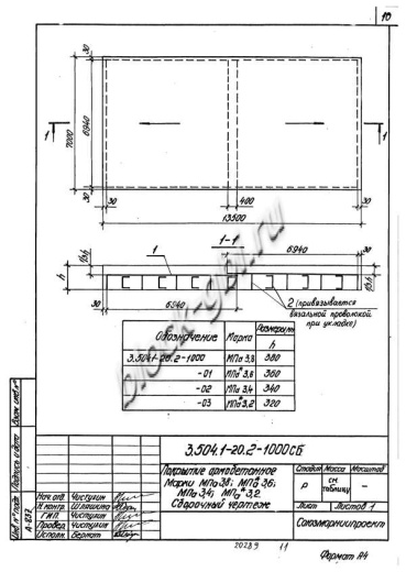 Плита покрытия дорог МПа 3.8 Плита покрытия дорог МПа 3.8
