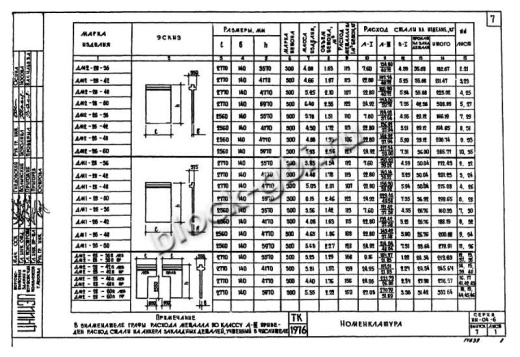 Диафрагма жесткости ДМ2-28-60п пр