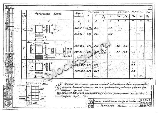 Средний блок камеры футерованный СБК 1.8-1-фут 400х800 Средний блок камеры футерованный СБК 1.8-1-фут 400х800