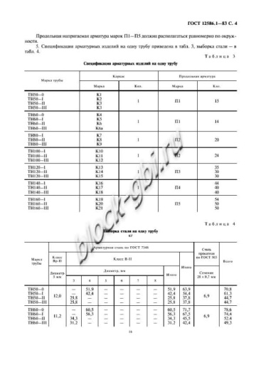Труба ТН 160-1