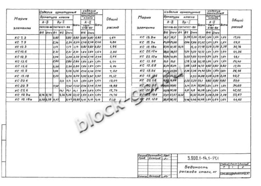 Кольцо футерованное КС 15.6-фут Кольцо футерованное КС 15.6-фут