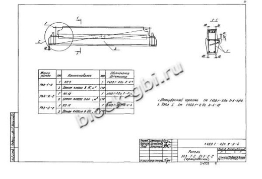 Ригель РЛ3-2-С