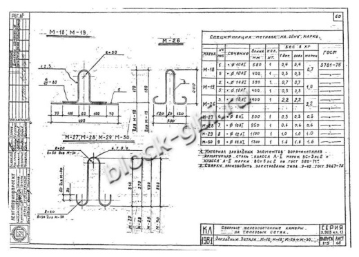 Нижний блок камеры тепловой НБК 1.8-1 Нижний блок камеры тепловой НБК 1.8-1