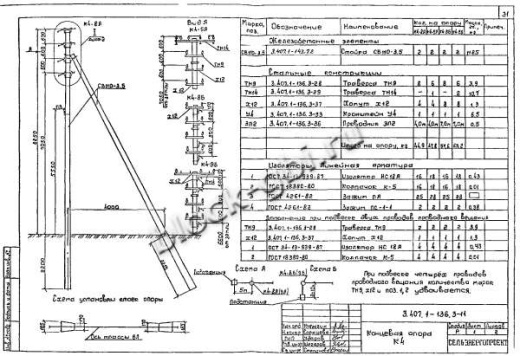 Концевая опора К4 Концевая опора К4