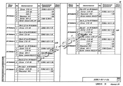 Лоток ЛК 75.180.60-10